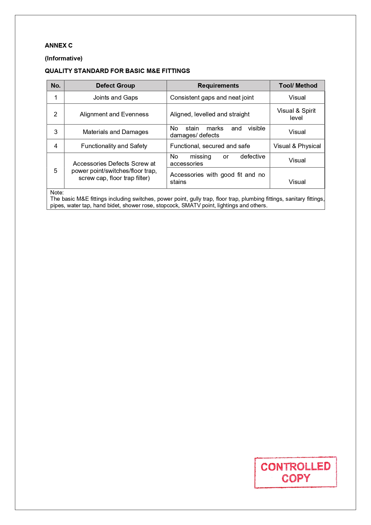 SLG-PRO-SOP Page 29